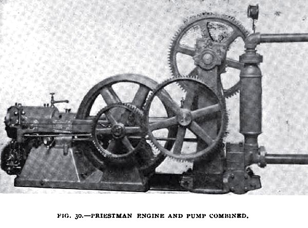 Fig. 30— The English Priestman Engine & Pump Combined